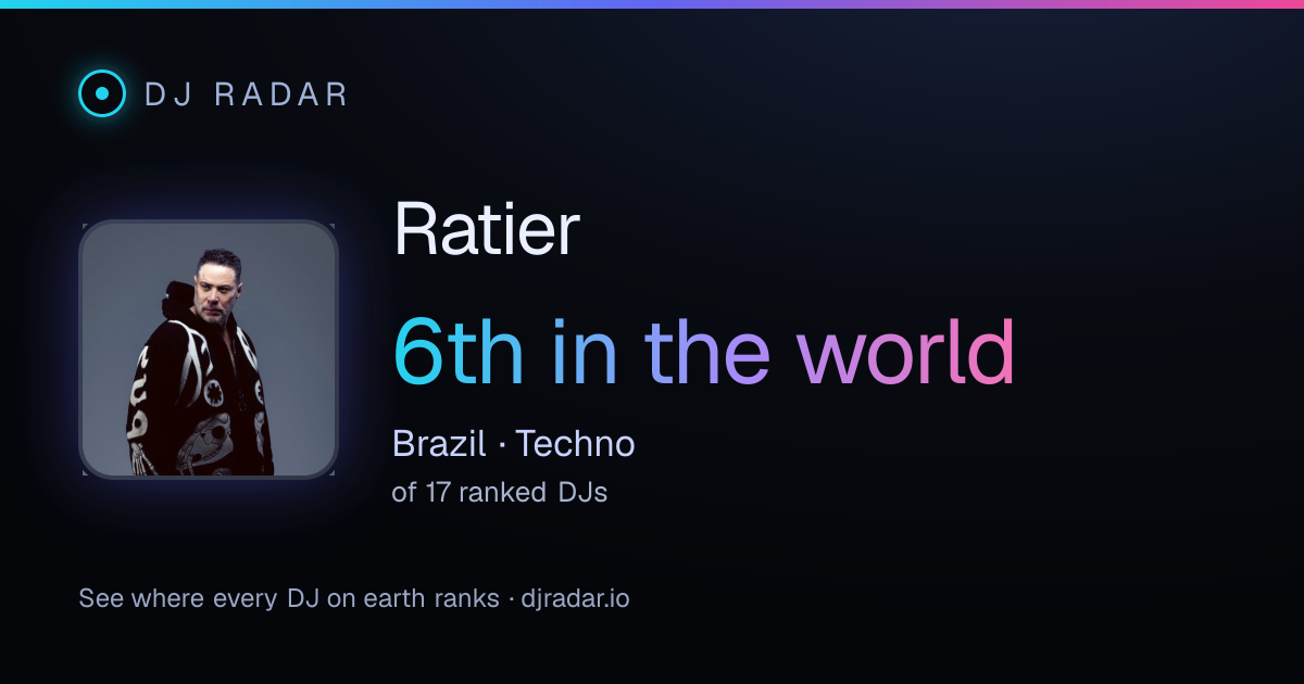Shareable card: Ratier 6th