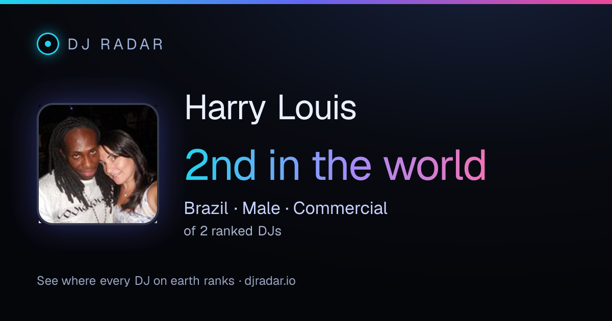 Shareable card: Harry Louis 2nd