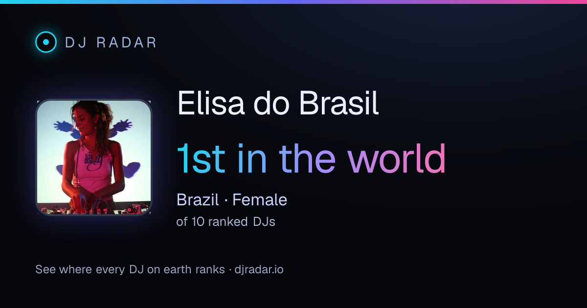 Shareable card: Elisa do Brasil 1st