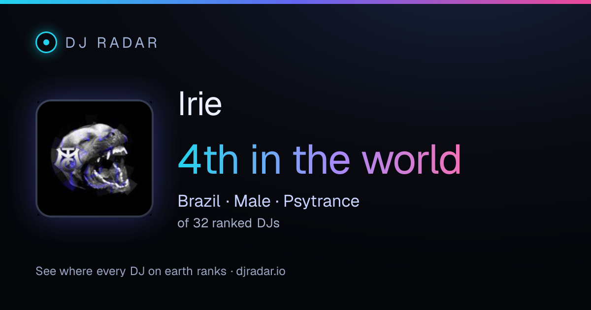 Shareable card: Irie 4th