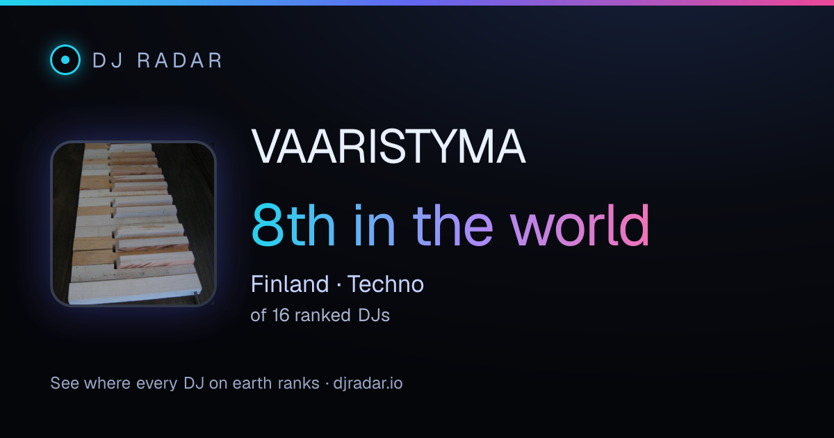 Shareable card: VAARISTYMA 8th