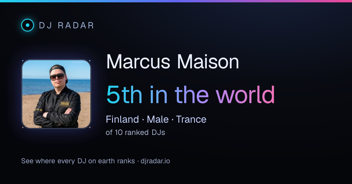 Shareable card: Marcus Maison 5th
