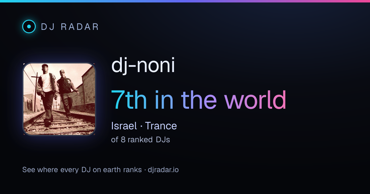 Shareable card: dj-noni 7th