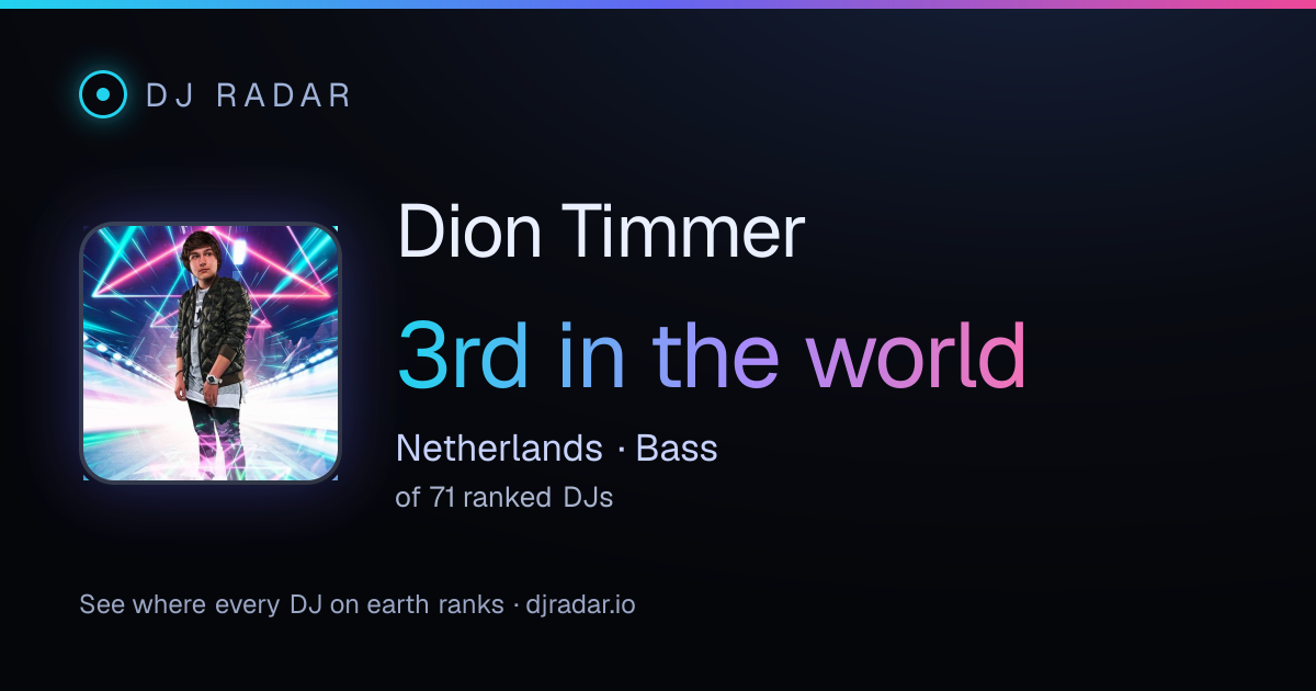 Shareable card: Dion Timmer 3rd