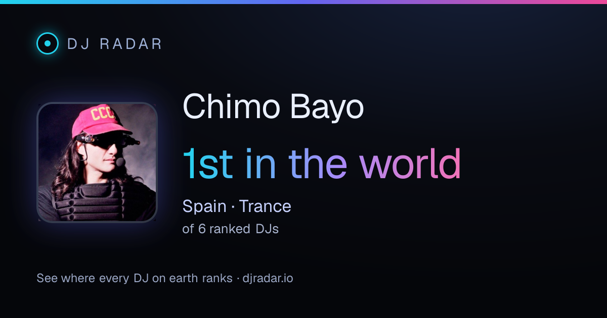 Shareable card: Chimo Bayo 1st