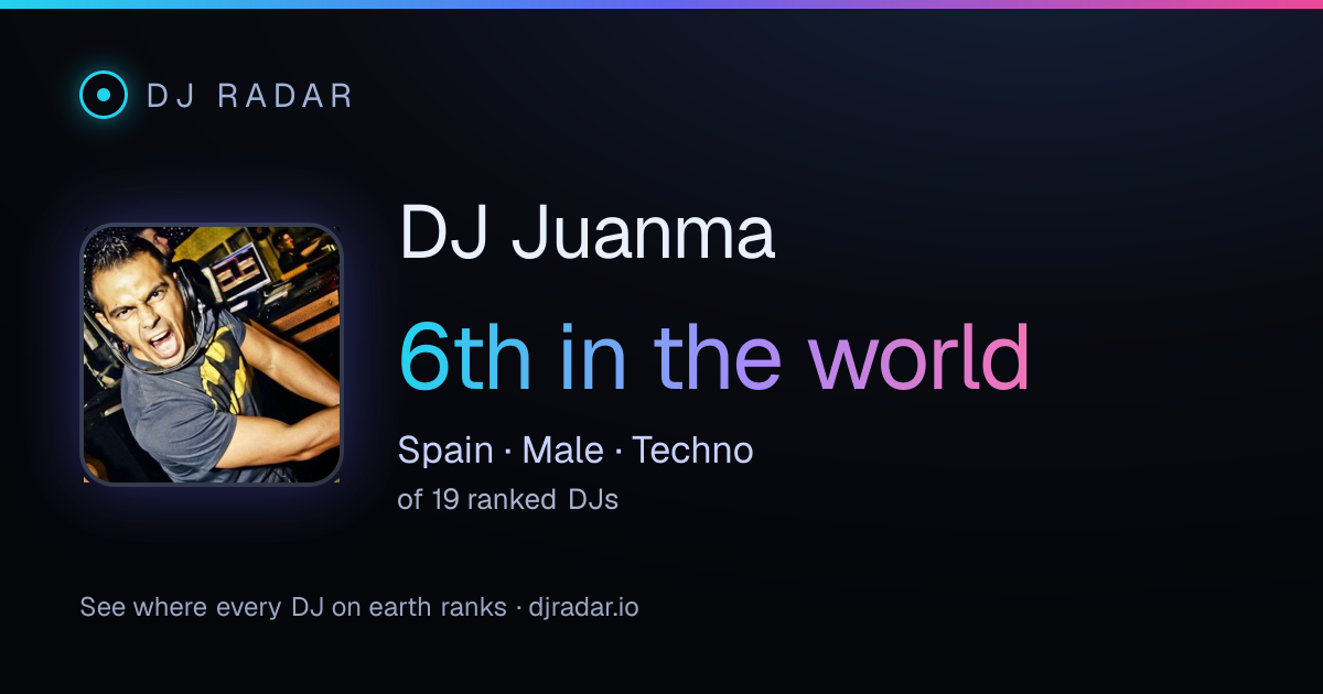 Shareable card: DJ Juanma 6th