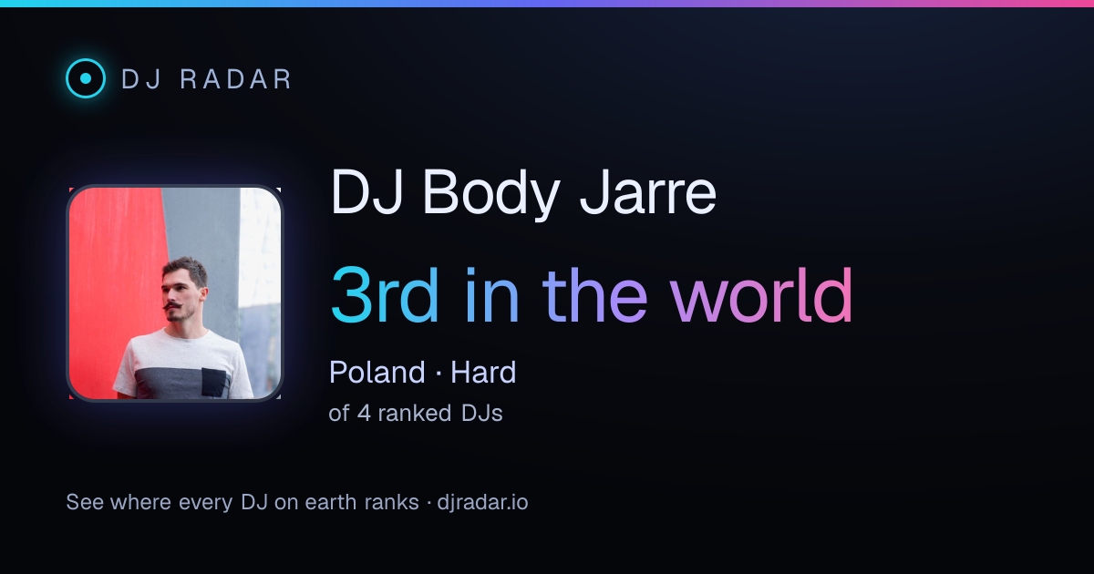 Shareable card: DJ Body Jarre 3rd