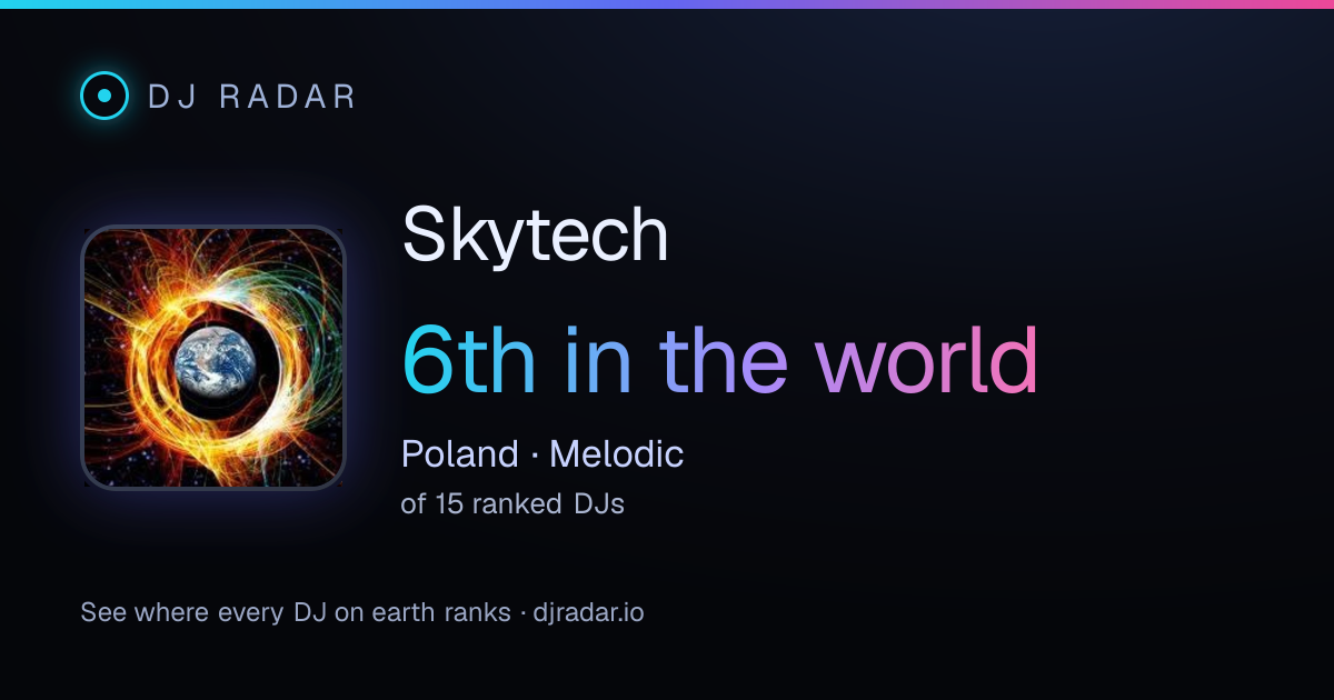 Shareable card: Skytech 6th