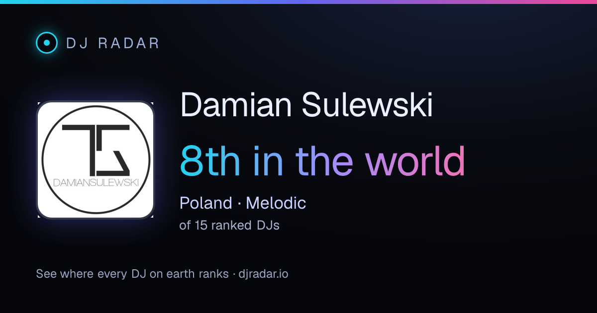 Shareable card: Damian Sulewski 8th