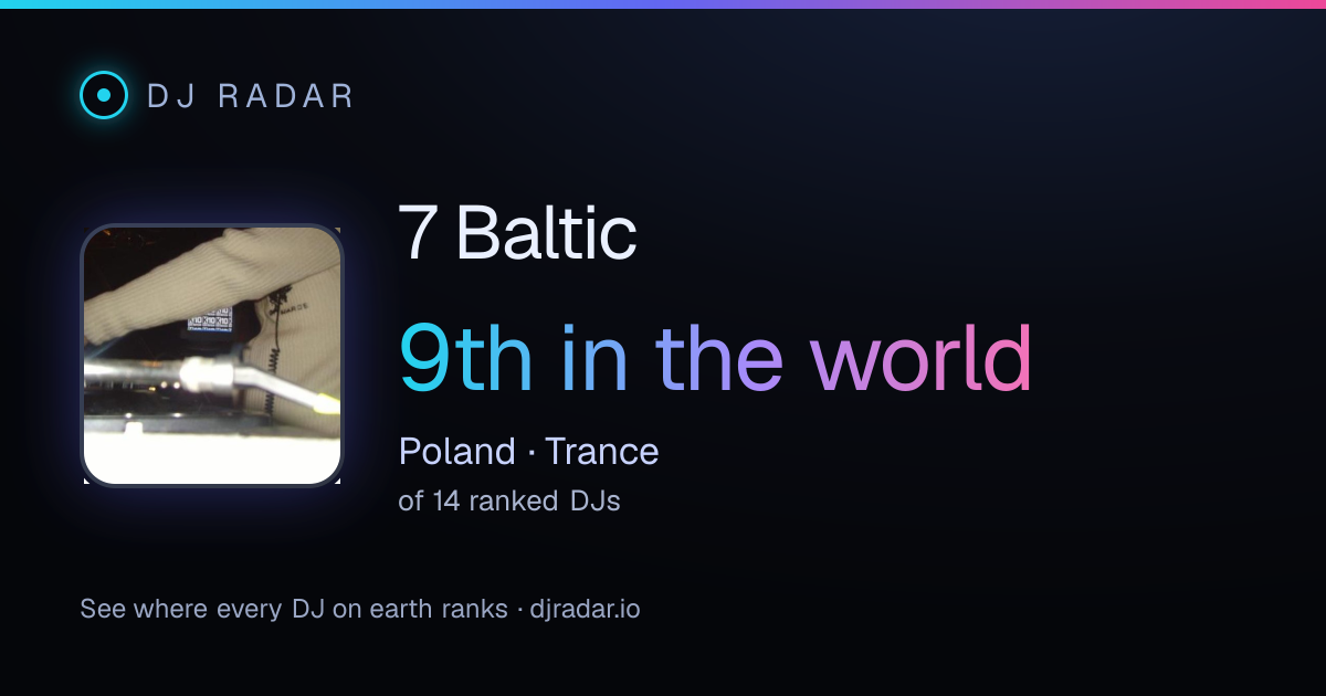 Shareable card: 7 Baltic 9th