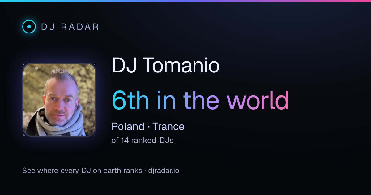 Shareable card: DJ Tomanio 6th