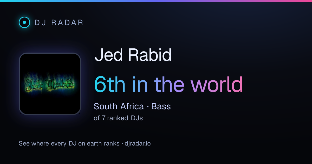 Shareable card: Jed Rabid 6th