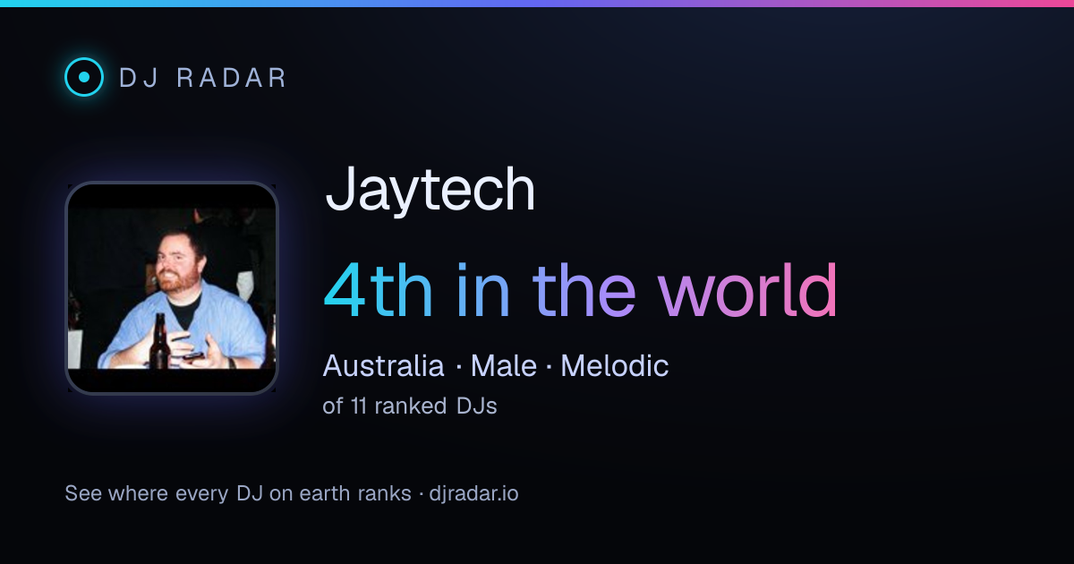 Shareable card: Jaytech 4th