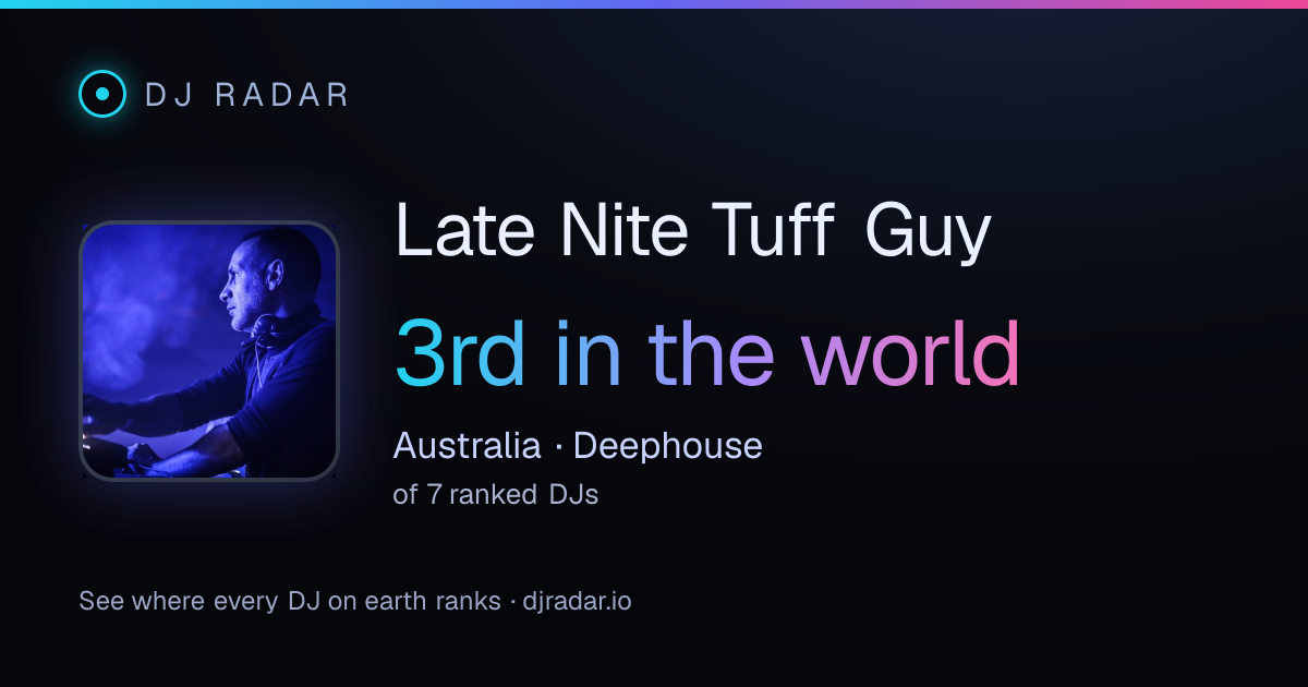 Shareable card: Late Nite Tuff Guy 3rd