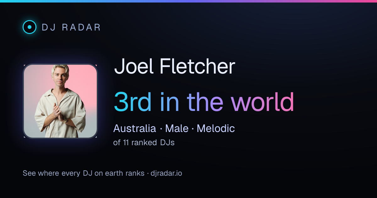 Shareable card: Joel Fletcher 3rd
