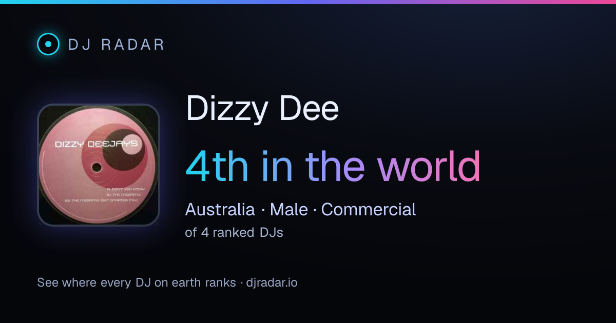 Shareable card: Dizzy Dee 4th
