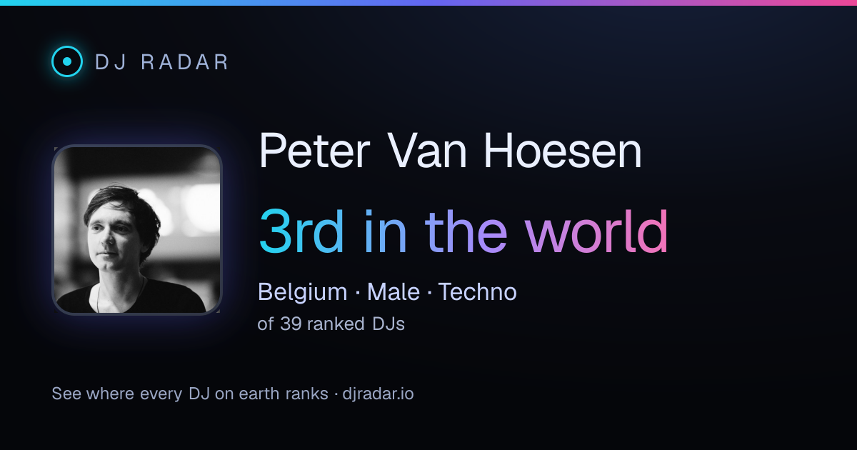 Shareable card: Peter Van Hoesen 3rd