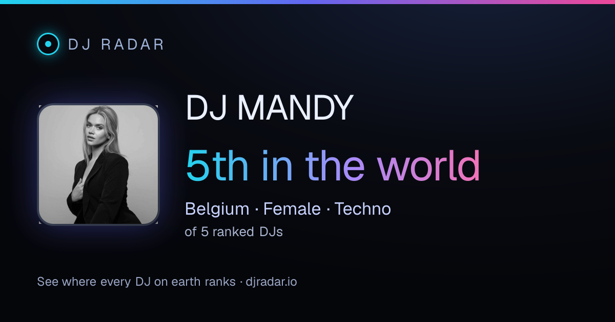 Shareable card: DJ MANDY 5th