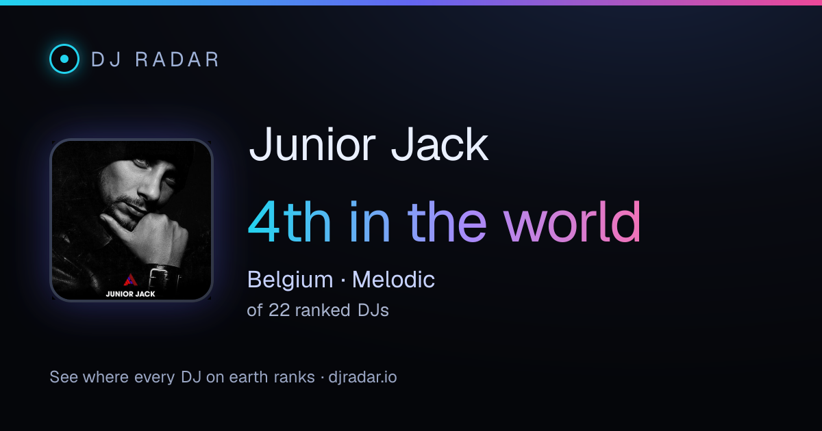 Shareable card: Junior Jack 4th