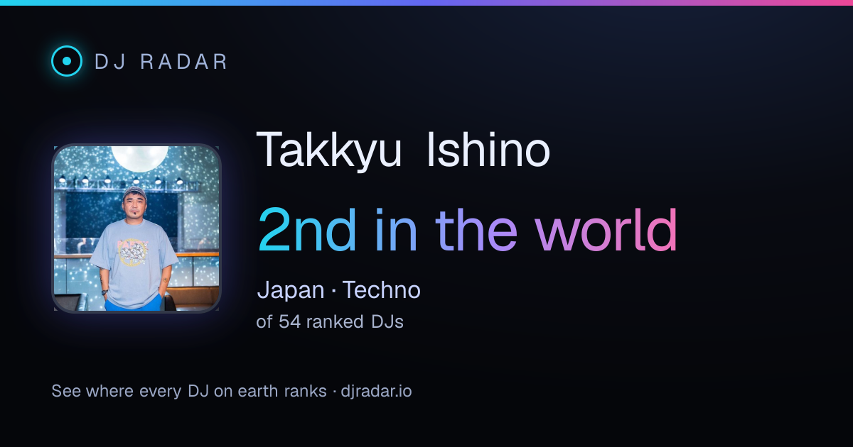 Shareable card: Takkyu Ishino 2nd
