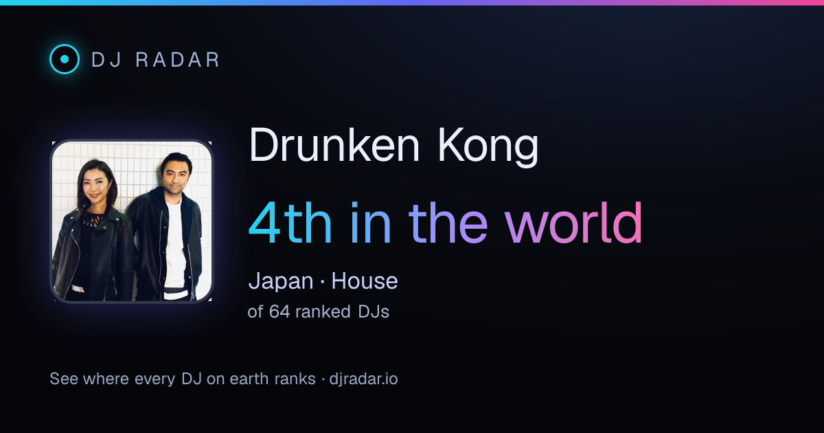 Shareable card: Drunken Kong 4th