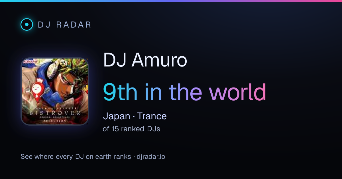 Shareable card: DJ Amuro 9th
