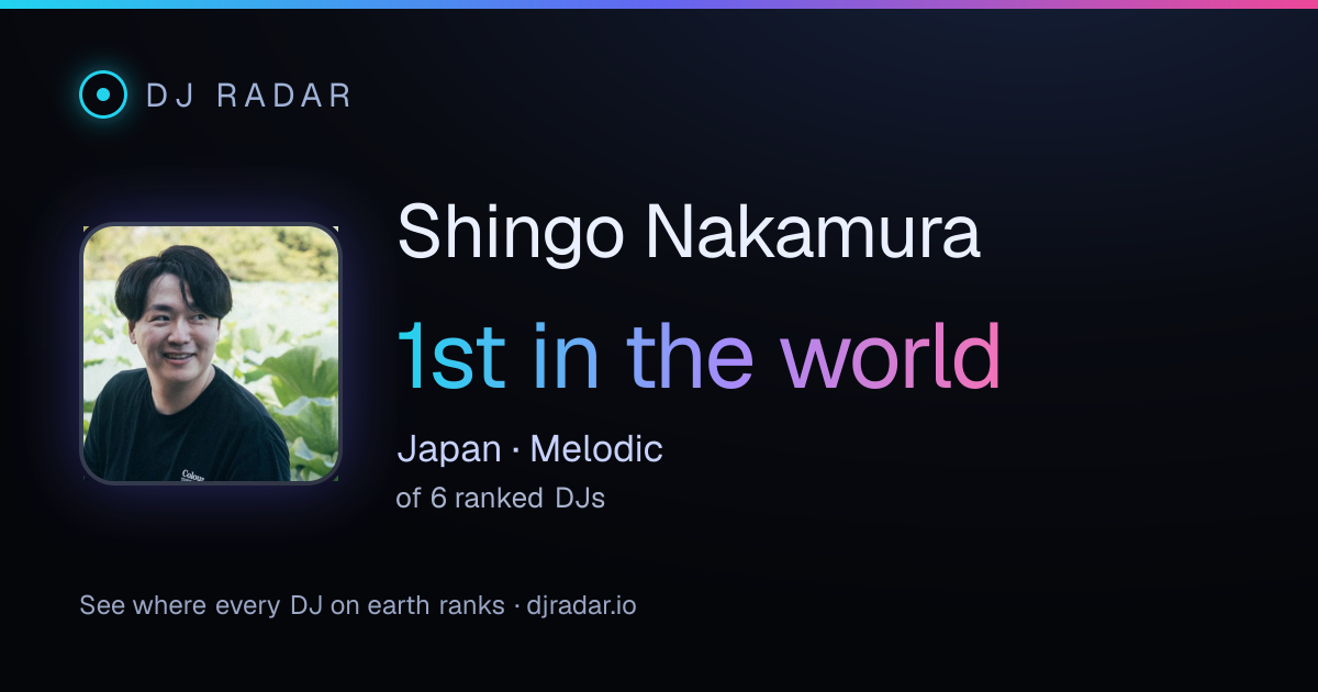 Shareable card: Shingo Nakamura 1st