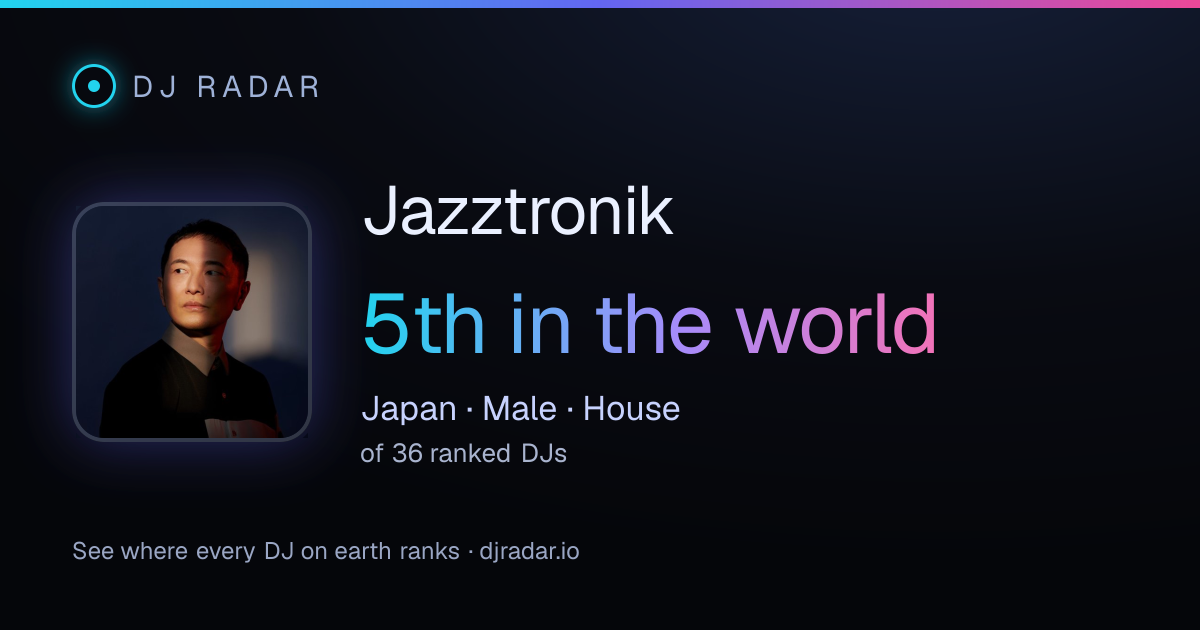 Shareable card: Jazztronik 5th