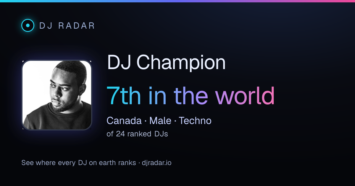 Shareable card: DJ Champion 7th