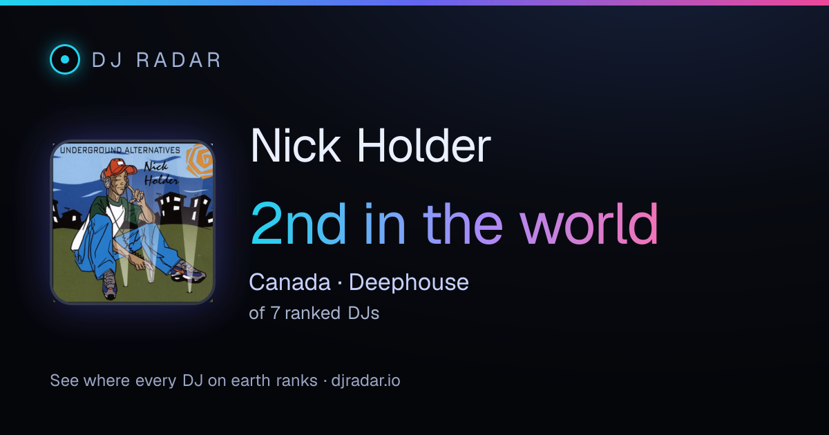 Shareable card: Nick Holder 2nd