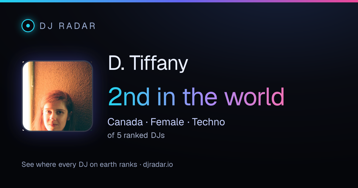 Shareable card: D. Tiffany 2nd