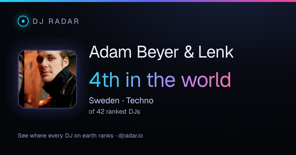 Shareable card: Adam Beyer & Lenk 4th