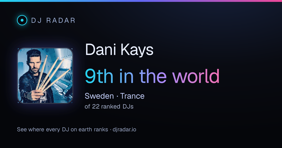 Shareable card: Dani Kays 9th
