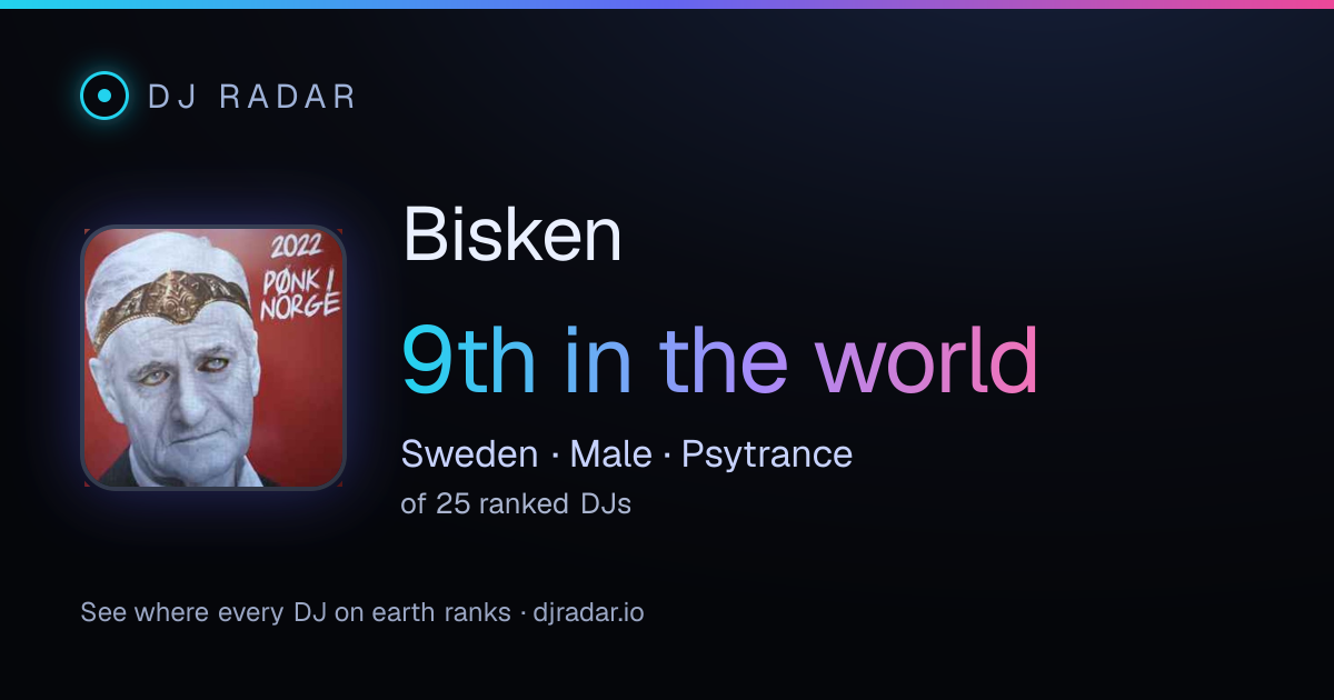 Shareable card: Bisken 9th
