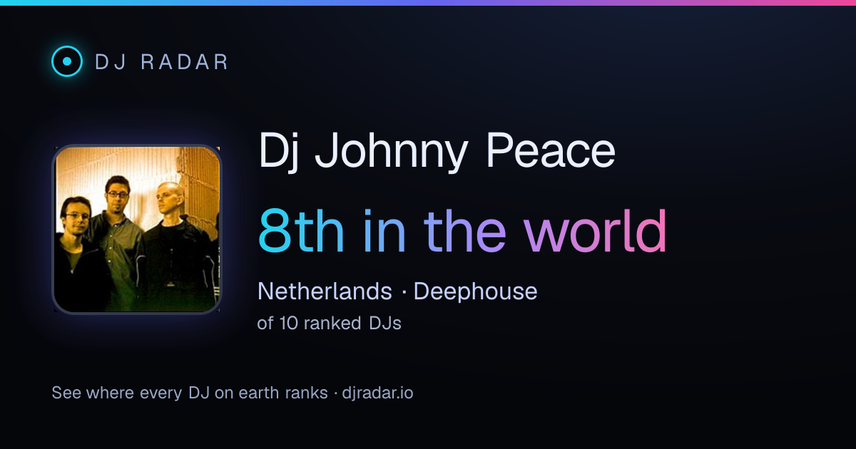 Shareable card: Dj Johnny Peace 8th