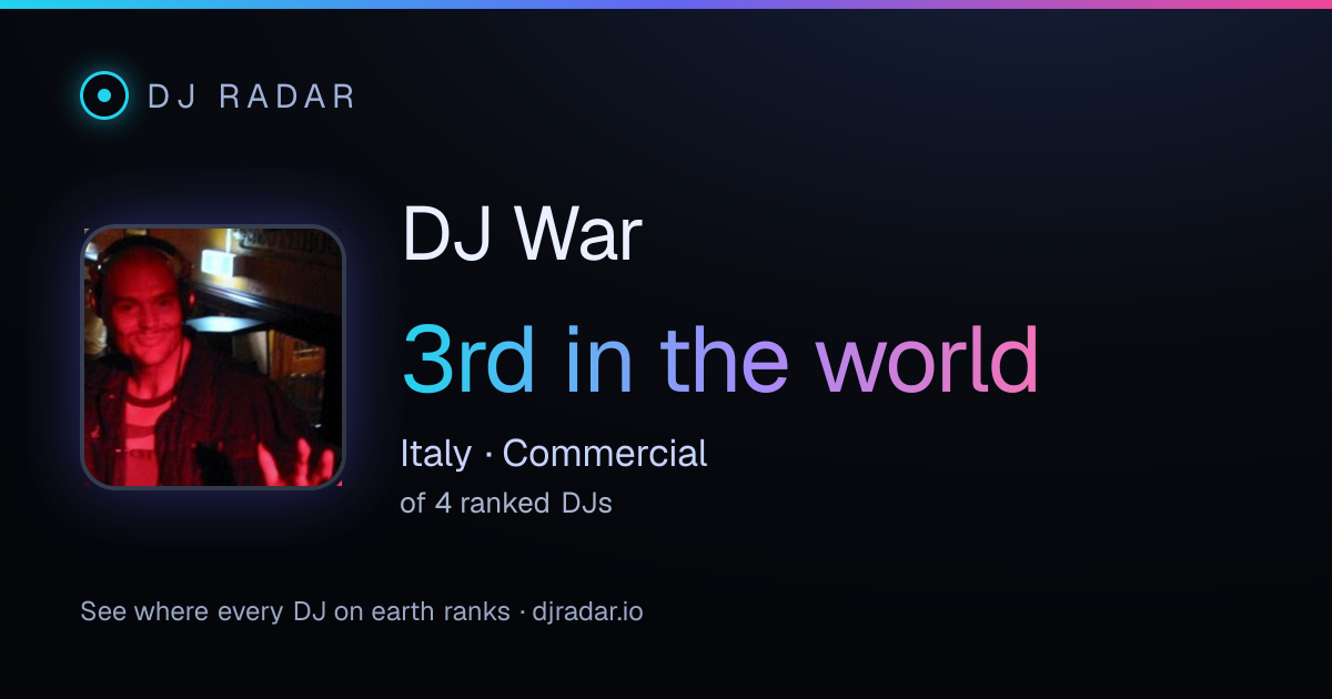 Shareable card: DJ War 3rd