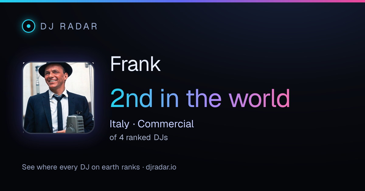 Shareable card: Frank 2nd