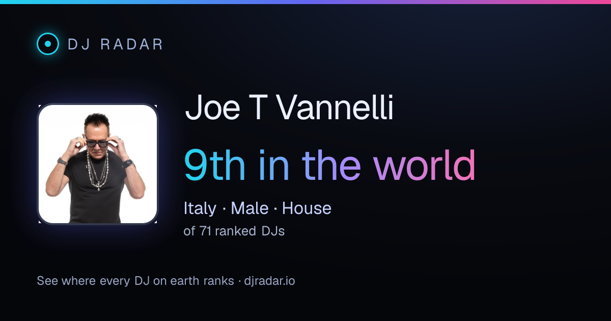 Shareable card: Joe T Vannelli 9th