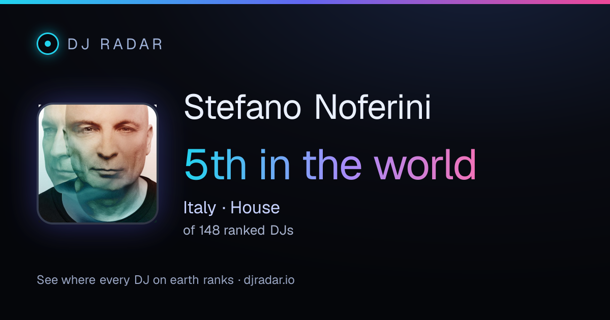Shareable card: Stefano Noferini 5th