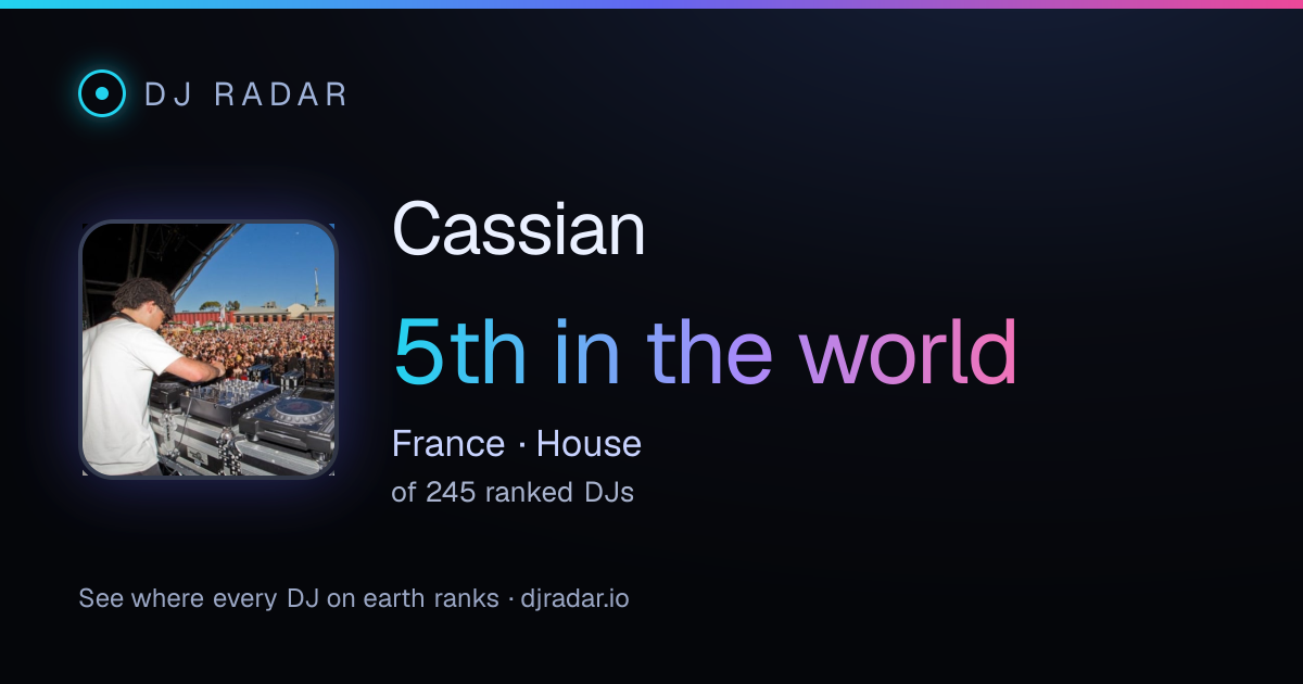 Shareable card: Cassian 5th