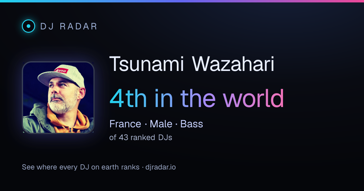 Shareable card: Tsunami Wazahari 4th