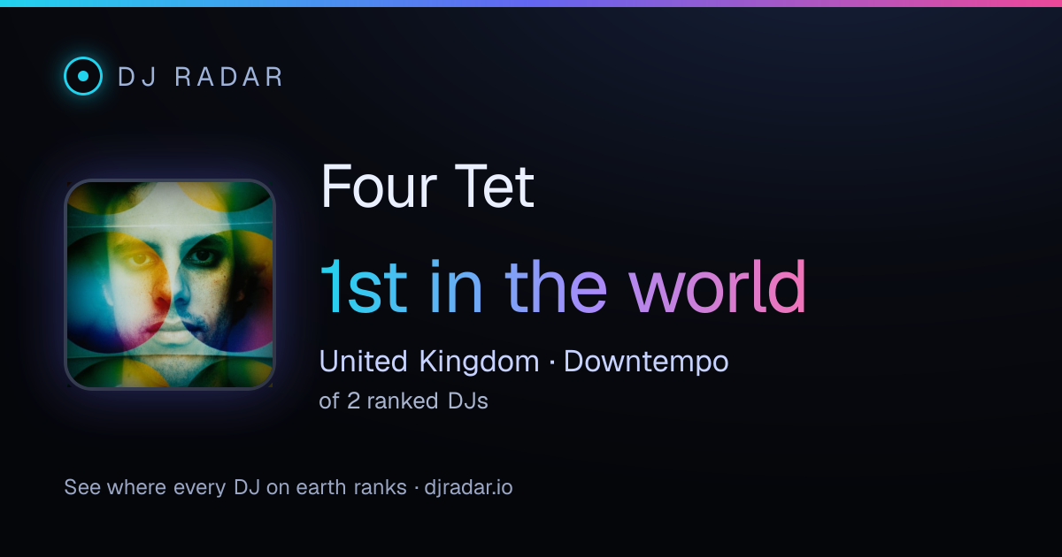 Shareable card: Four Tet 1st