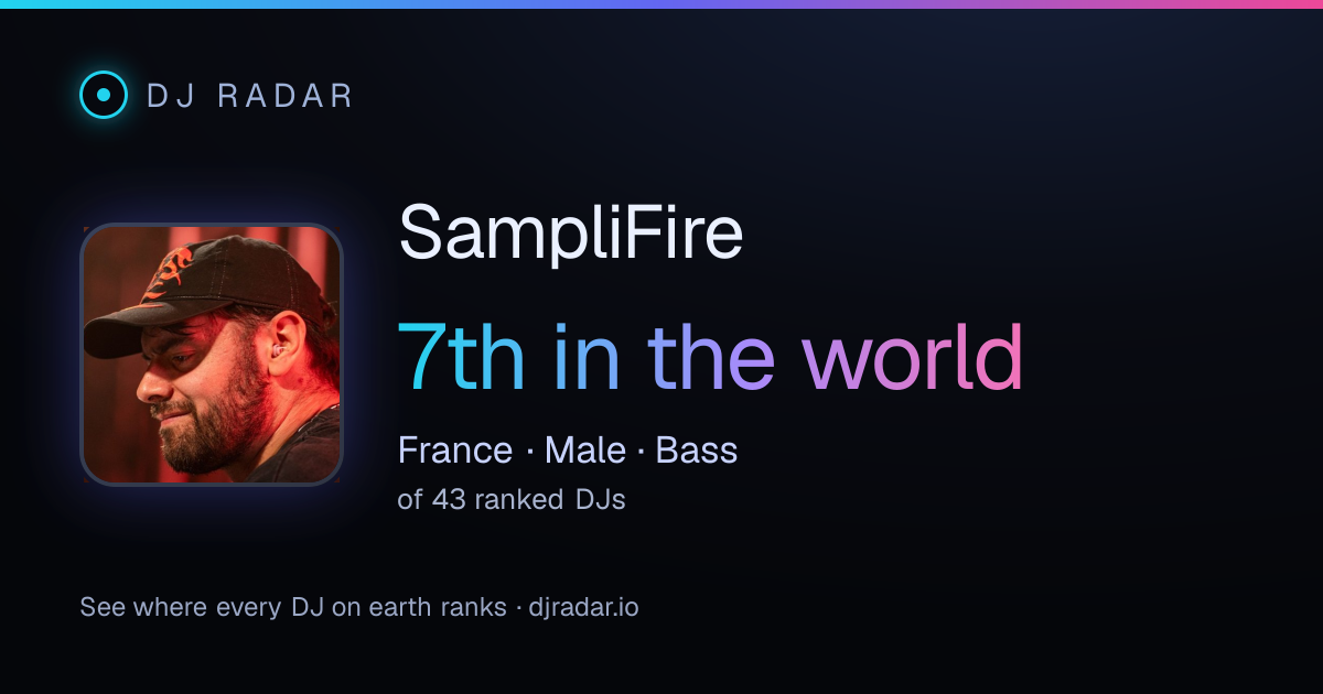 Shareable card: SampliFire 7th