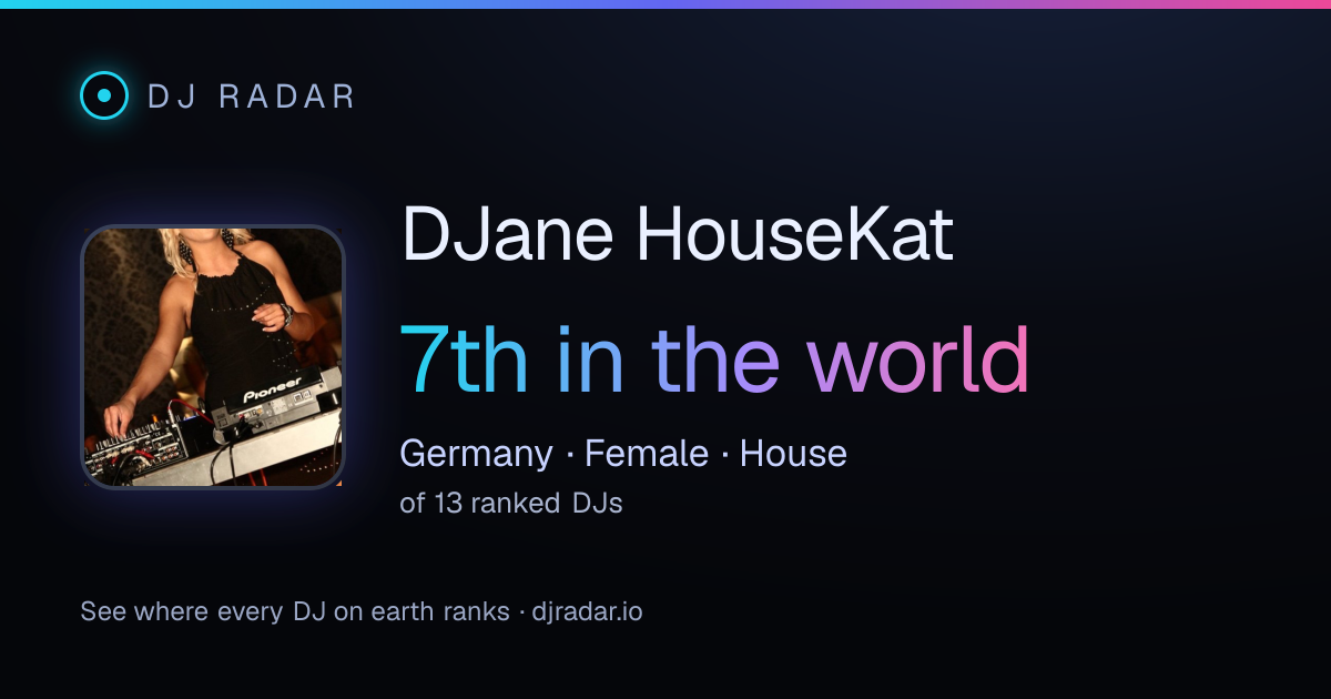 Shareable card: DJane HouseKat 7th