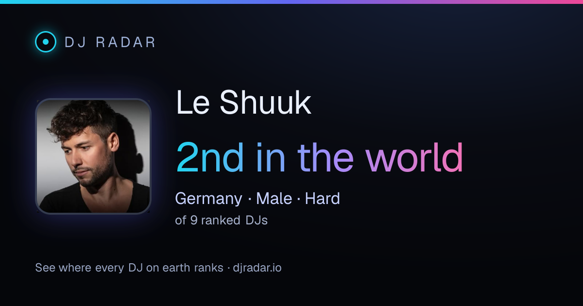 Shareable card: Le Shuuk 2nd