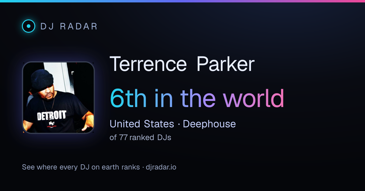 Shareable card: Terrence Parker 6th