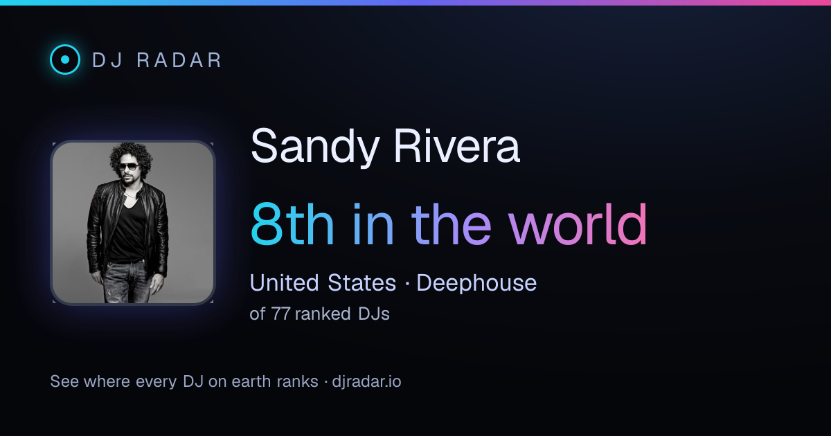 Shareable card: Sandy Rivera 8th