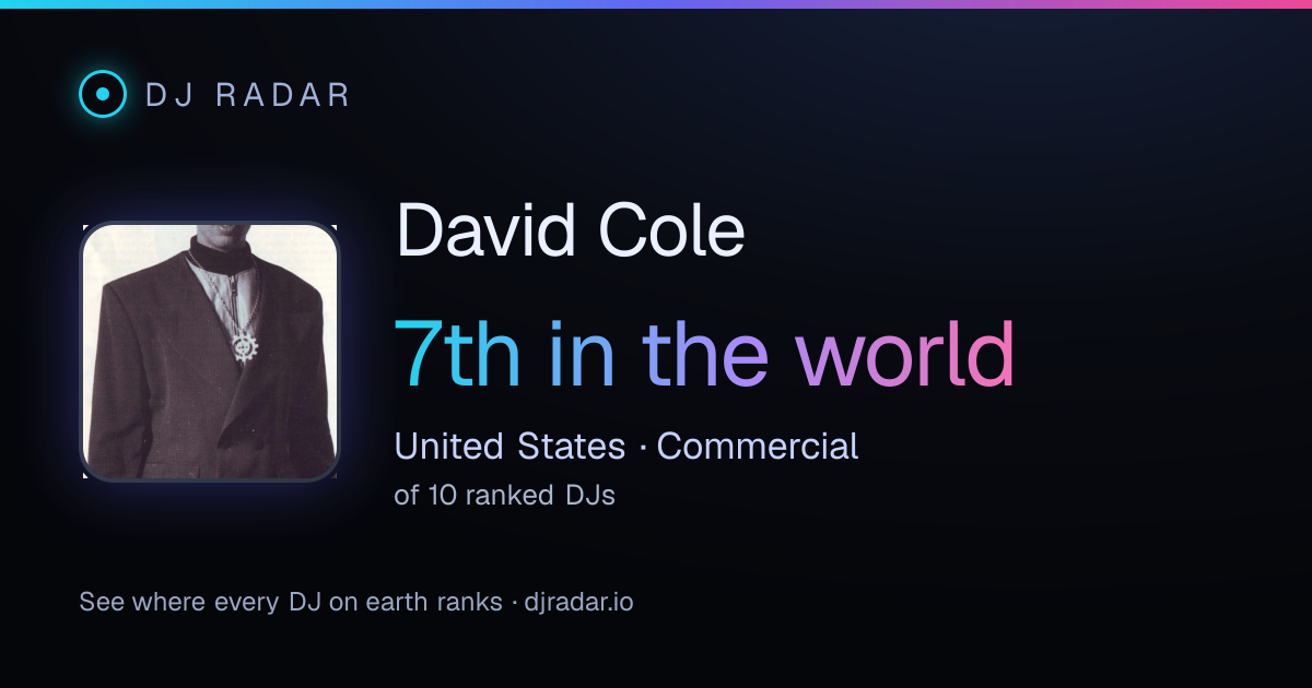 Shareable card: David Cole 7th
