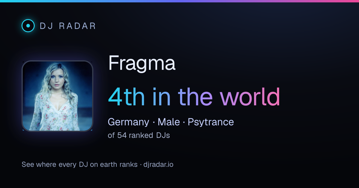 Shareable card: Fragma 4th