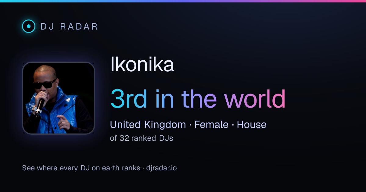 Shareable card: Ikonika 3rd